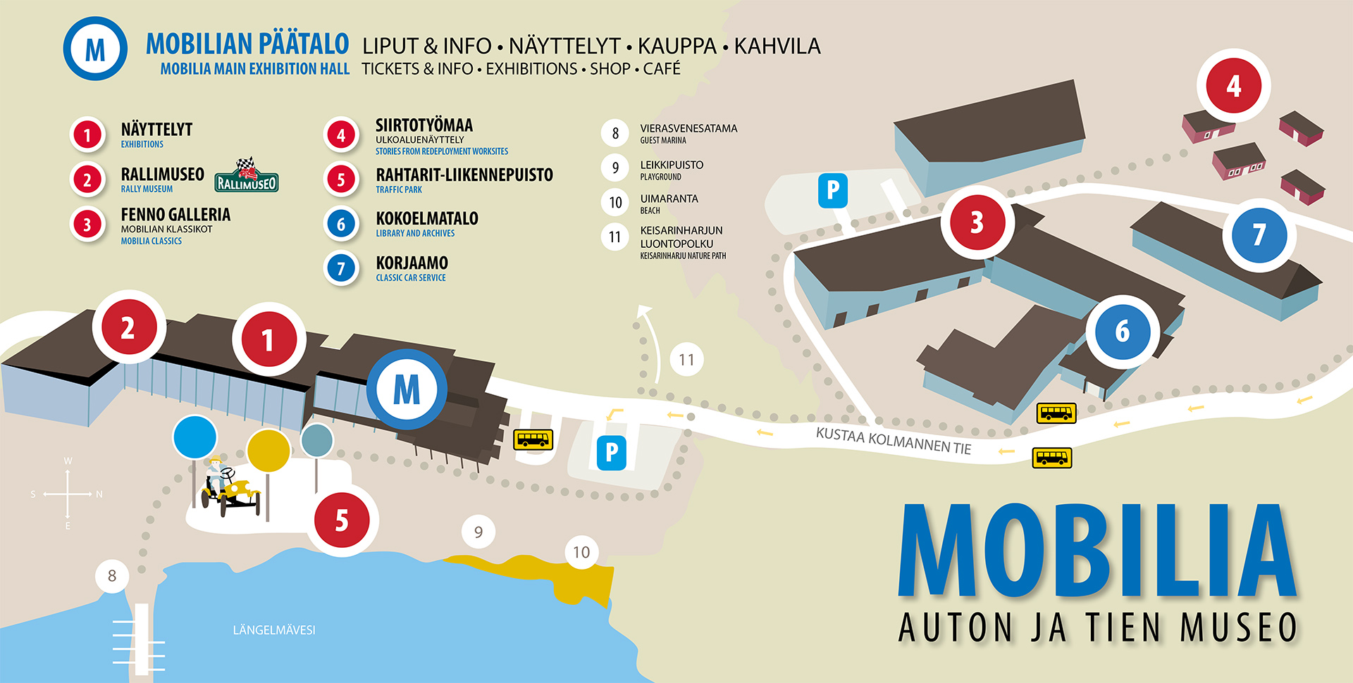 Piirrostyylinen opaskartta Mobilian alueen rakennuksista.